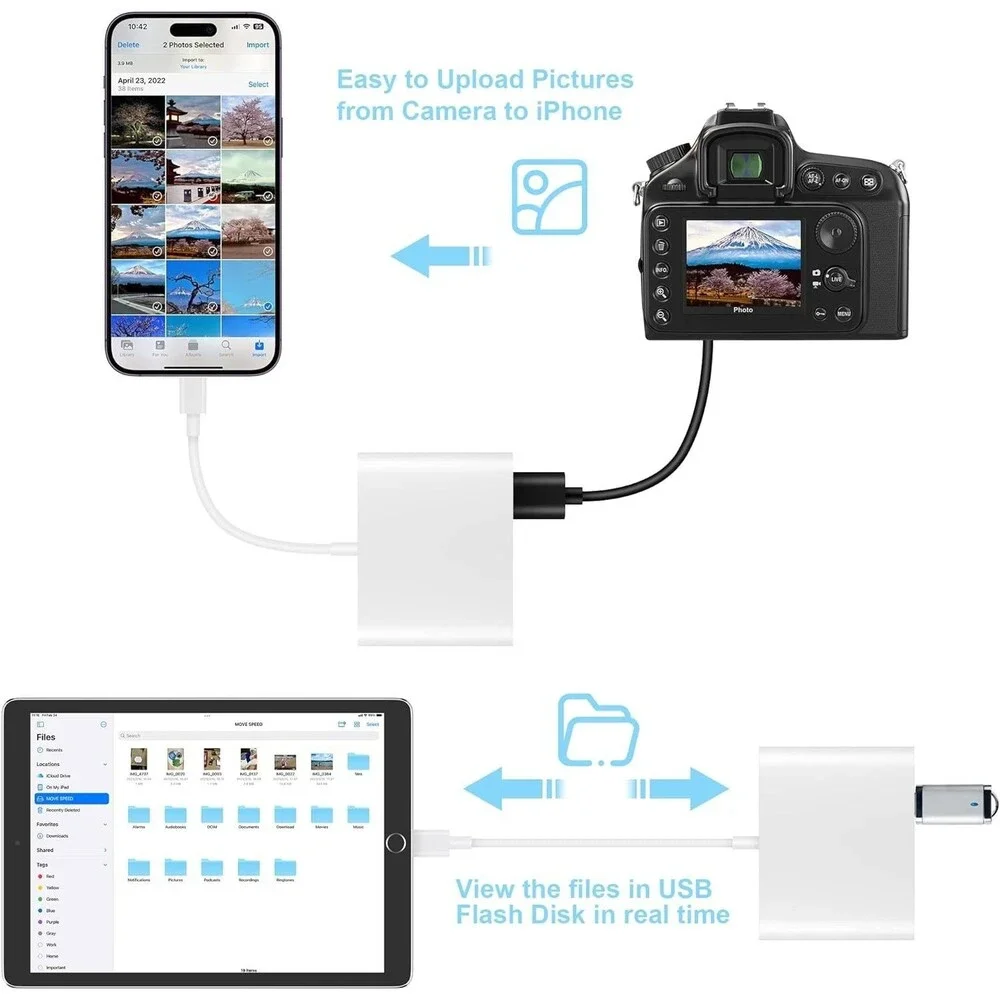 USB to Card Reader Adapter USB Camera Micro SD Memory Slot for iPhone iPad NEW